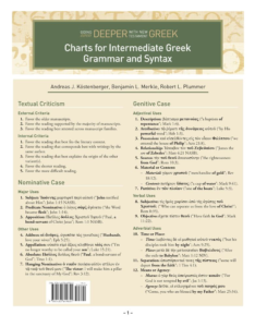 Charts for Intermediate Greek Grammar and Syntax